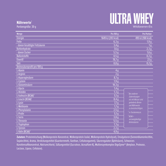 Ultra Whey