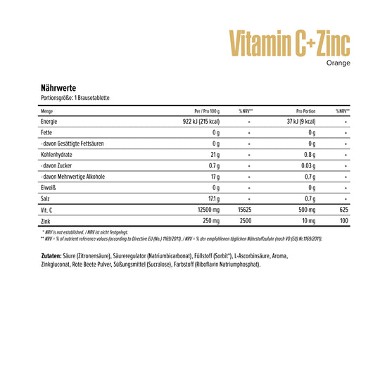 Vitamin C + Zinc