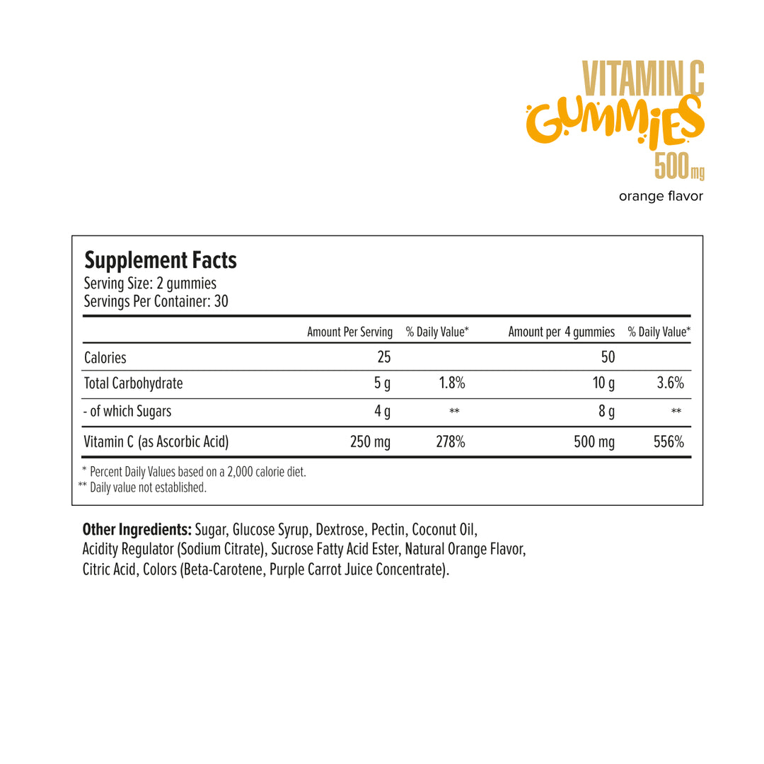 Vitamin C Gummies 500 mg