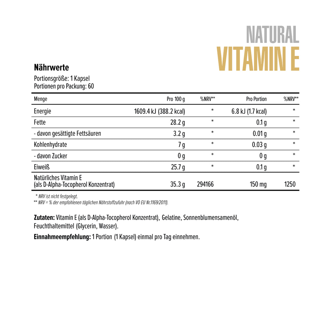Maxler Natural Vitamin E – nutrition facts: 150mg d-alpha-tocopherol per softgel capsule, 60 servings, GMP certified, EU compliant

