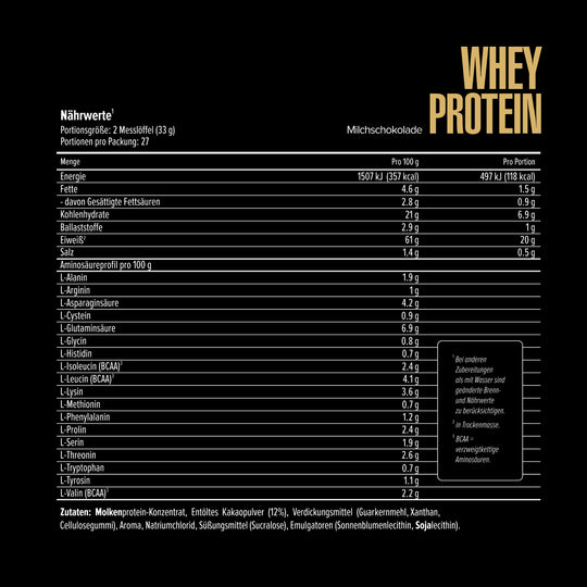 Whey Protein