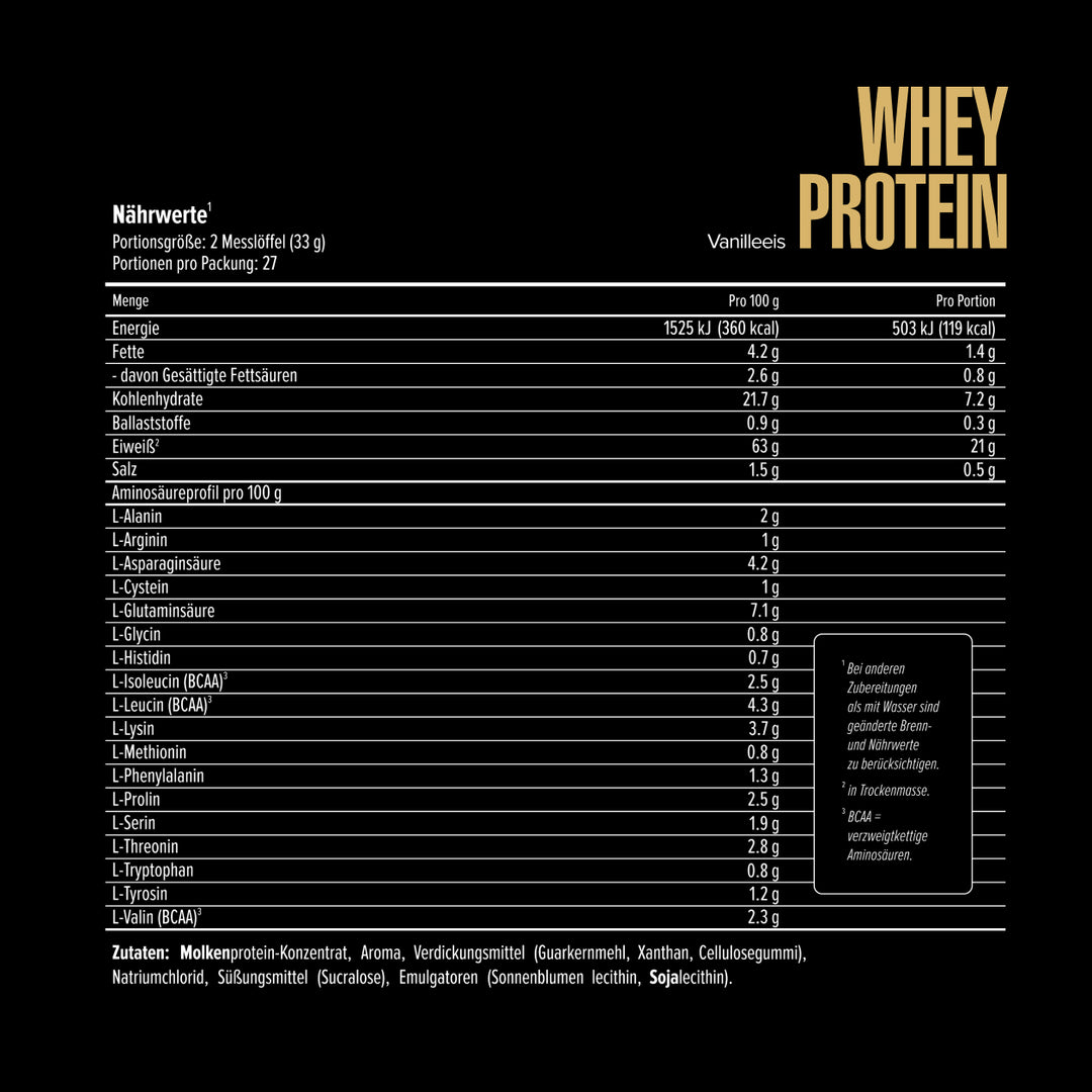 Whey Protein