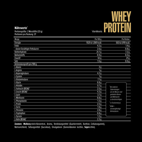 Whey Protein