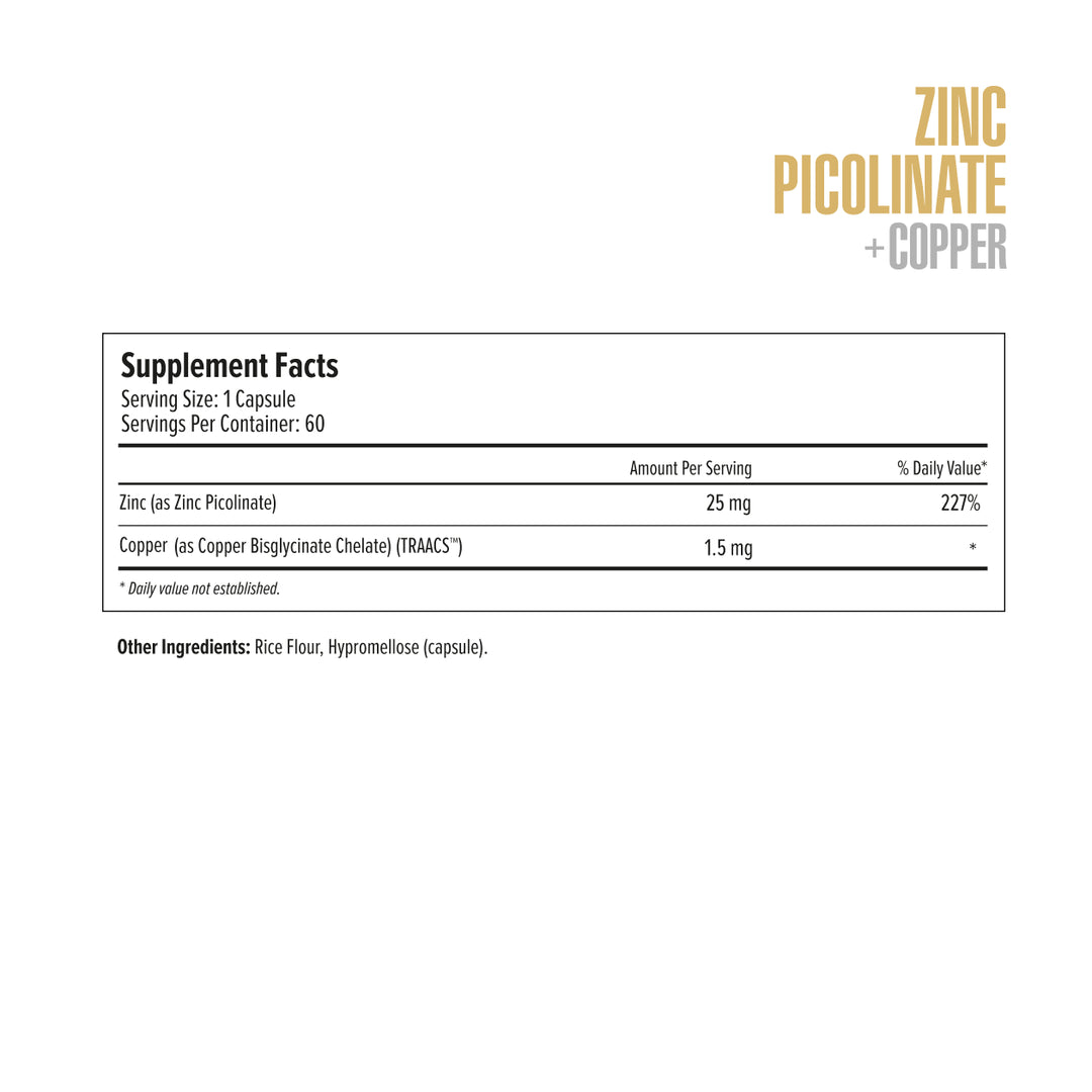 Supplement label for Zinc Picolinate + Copper on a white background