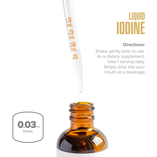 Amber glass dropper bottle with liquid iodine, dropper, and usage instructions on a white background.