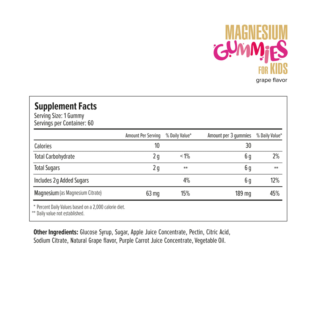 Supplement facts label for magnesium gummies for kids with grape flavor on a white background.